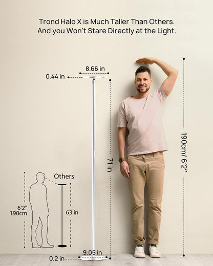 TROND Floor Lamp, 5000LM Super Bright Sky LED Modern Torchiere Standing Lamp, 3000K Warm White with 5-Level Dimmable, 71 in Tall Pole Light, 30-Minute Timer, Modular Rod, Wall Switch Compatible