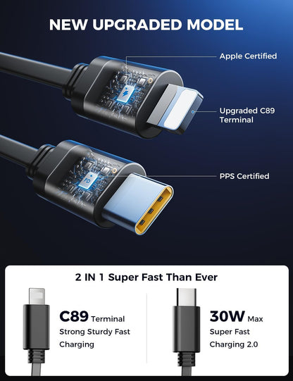 【Upgraded】 SUPERONE Retractable Car Charger 4 in 1, Fast Car Phone Charger with Cord 2.6ft, USB C and Apple Car Charger Adapter, Compatible with iPhone 15/15 Pro Max/14/13/12/11, Galaxy, Pixel