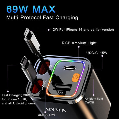 [2025 Mirco-Version] 4 in 1 Retractable Car Charger,69W Car Charger USB C,Cigarette Lighter Adapter,Fast Charging for iPhone 16e/16/15/14,13,Android (Purple, for Lightning+USB-C)