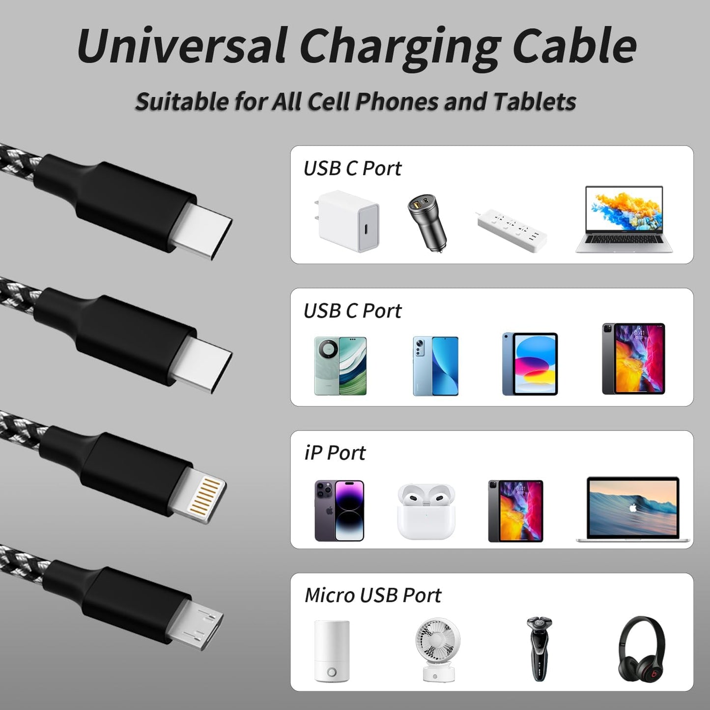 USB C Multi Charging Cable [2Pack 4FT], 3 in 1 Charging Cable Nylon Braided USB-C Multiple Charger Cord with Type-C, Micro USB and IP Port for iPhone 16/15 Series/Cell Phones and More