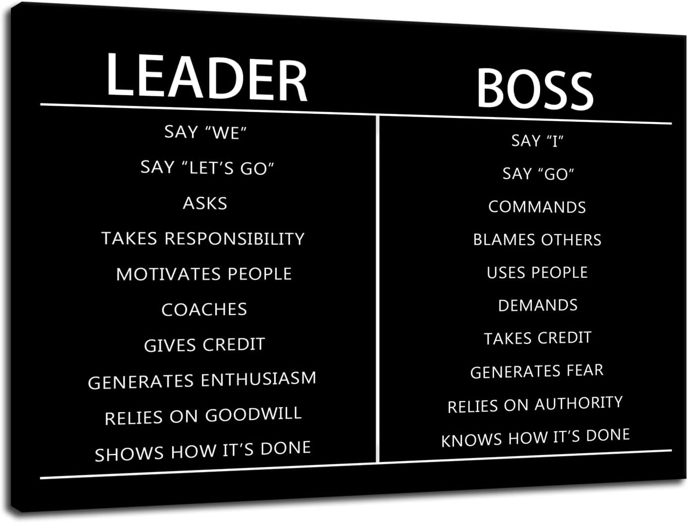 Leader Boss Difference Inspirational Wall Art for Office Motivational Black Positive Guide Canvas Poster Painting Prints Wall Pictures for Living Room Home Decor Framed Artwork [24''W x 36''H]