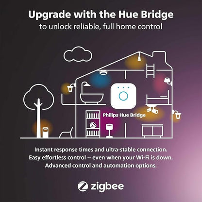 Philips Hue Smart Recessed 5/6 Inch LED Downlight - White Ambiance Warm-to-Cool White Light - 4 Pack - 1100LM - Indoor - Control with Hue App - Works with Alexa, Google Assistant and Apple Homekit