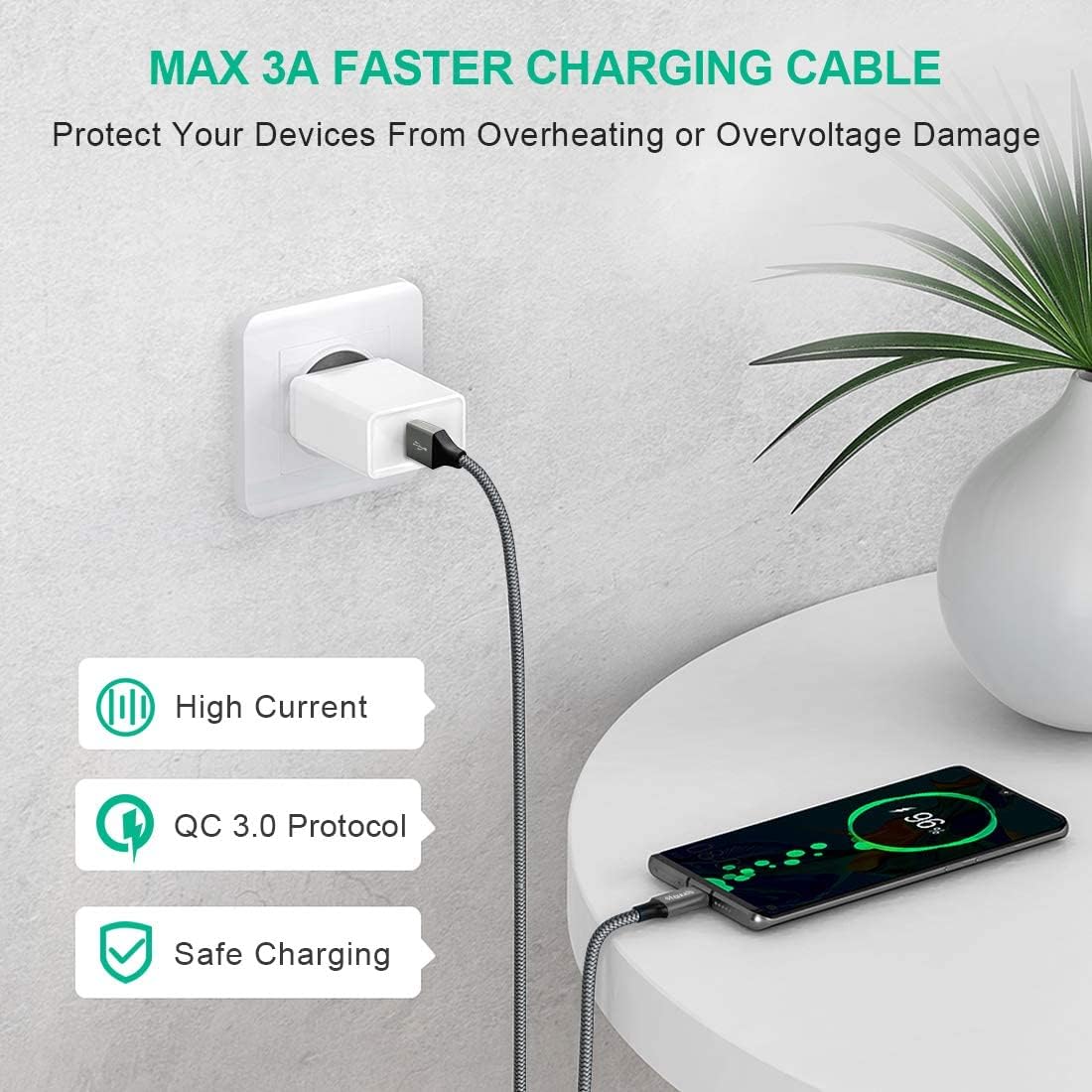 etguuds 4ft USB A to USB C Cable 3A Fast Charging, 2-Pack USB A to USB Type C Charger Cord for iPhone 16 15 Pro/Pro Max/Plus, for Samsung Galaxy S24 S23 S22 S21 S20 S10 A55 A54 Flip Note, Moto, Gray