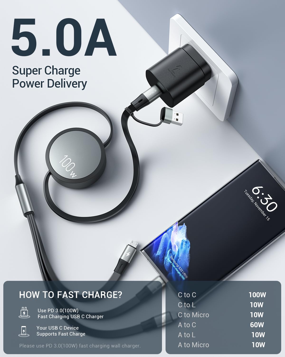 CAFELE 100W Retractable USB C Cable, 6-in-1 Multi Charging Cable, USB A/C 5A Fast Charger Cord for Multiple Devices with Type C/L/Micro Ports for Phone 16 15 14 Pro Max, S24/S23, McBook, Pad (3.6ft)