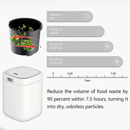 Electric Composter for Kitchen,2.5L Smart Multi-Function Food Waste Processor,Auto Home Compost Machine Odorless, Food Cycler Waste Composter Turn Waste to Pre-Compost