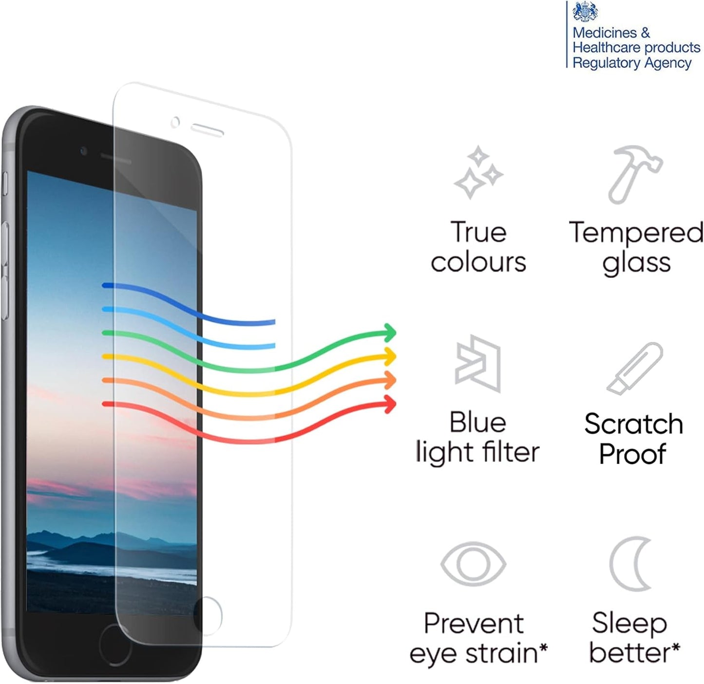 Ocushield Anti Blue Light Tempered Glass Screen Protector for iPhone 7 Plus | iPhone 8 Plus - Protect Your Eyes, Reduce Migraines & Improve Sleep