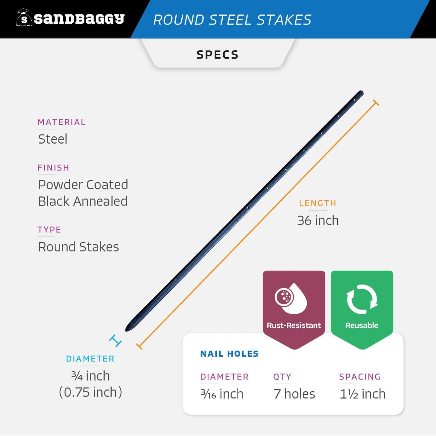Sandbaggy Round Steel Concrete Form Stakes with Nail Holes - Rust Resistant Coating - Removable, Reusable (20, 3/4 in X 36 in)