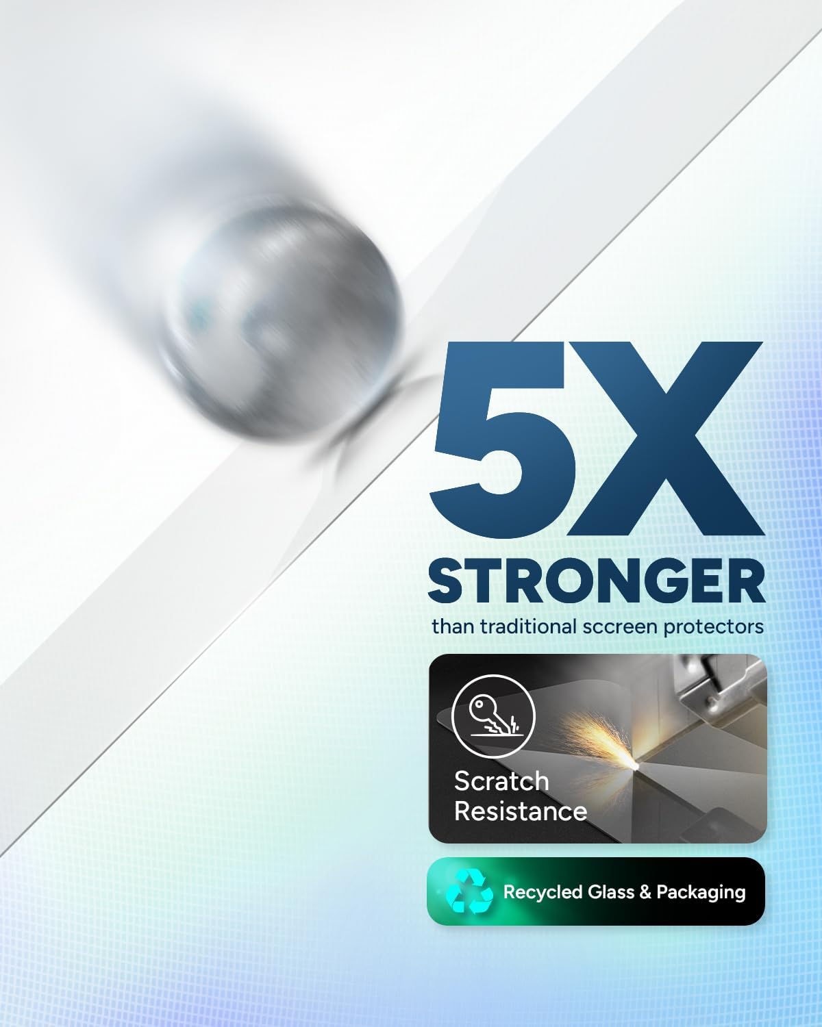 ZAGG InvisibleShield Glass Elite Anti-Glare iPhone 15 Screen Protector - 5X Stronger with Reinforced Edges, Scratch & Smudge-Resistant Surface, Matte Finish, Easy to Install