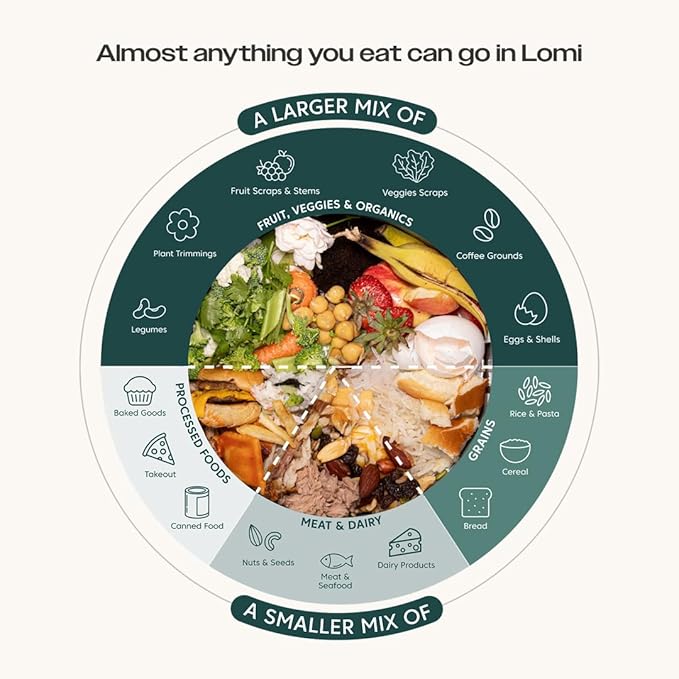 Lomi 3 Electric Compost | Smart Waste System | Food Recycler