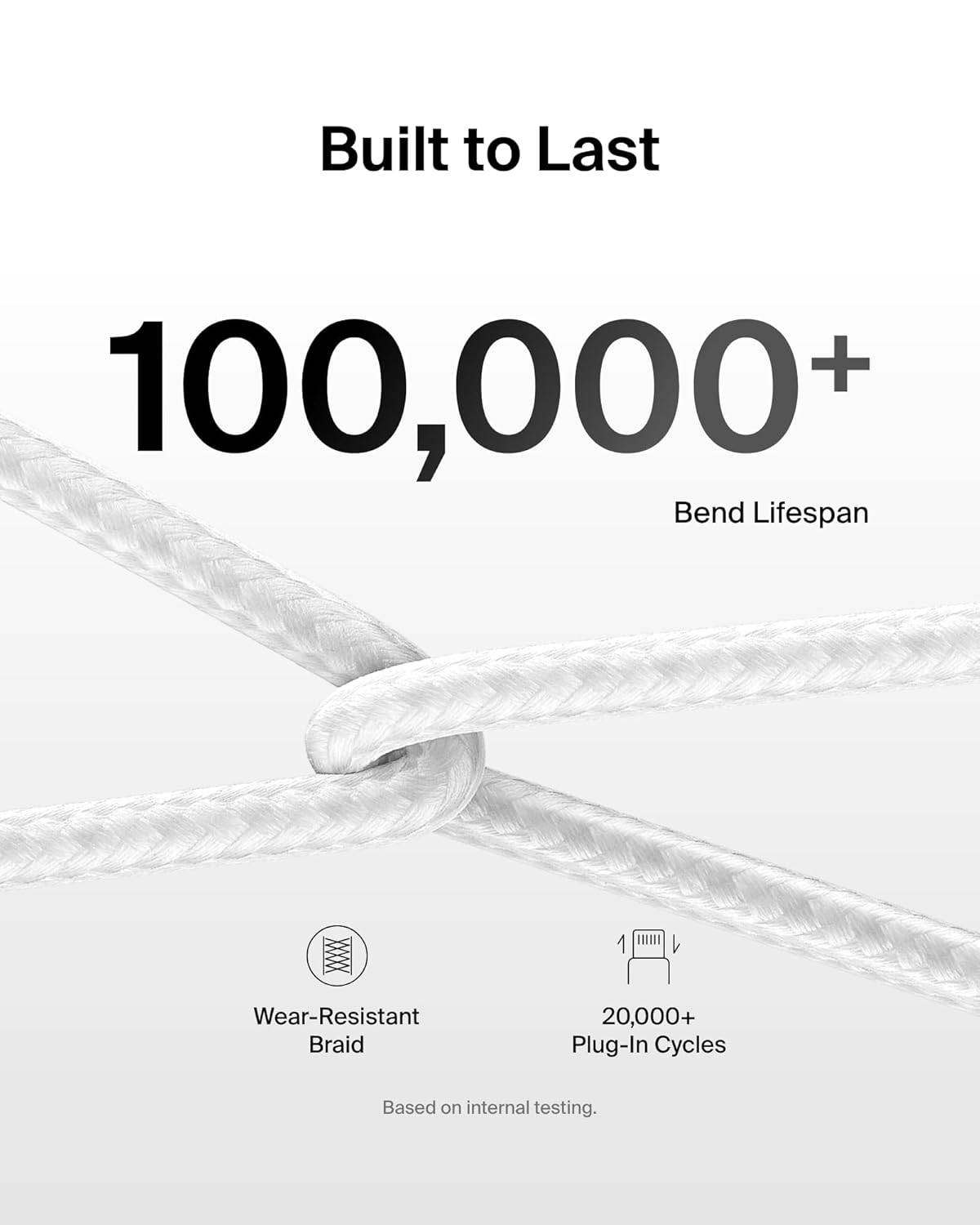Belkin USB C to USB C Cable 2-Pack, 3.3ft, 60W - Type C Charger, iPhone Charger Cord, Soft, Braided, Flexible for iPhone 16, Galaxy S25, Pixel 9, Airpods, iPad Pro & More, Travel Essentials - White