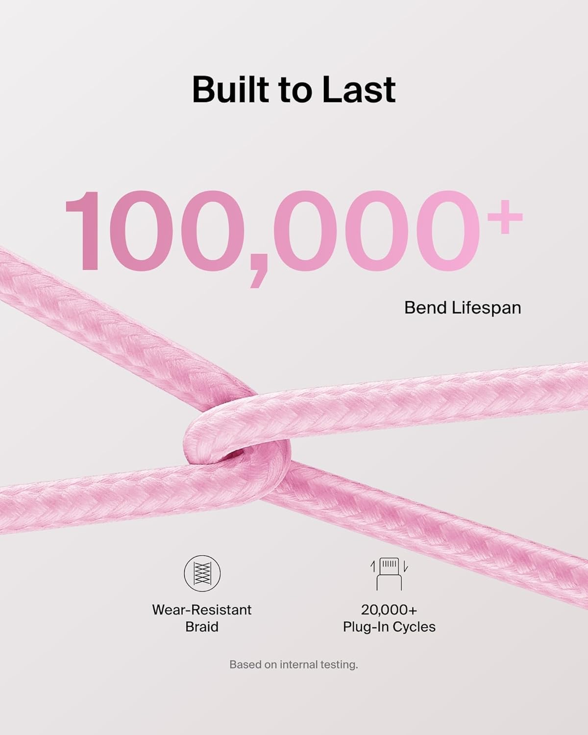 Belkin USB C to USB C Cable, 9.9ft, 60W - Type C Charger, iPhone Charger Cord, Soft, Braided, Flexible for iPhone 16, Galaxy S25, Pixel 9, Airpods, iPad Pro, Table & More, Travel Essentials - Pink