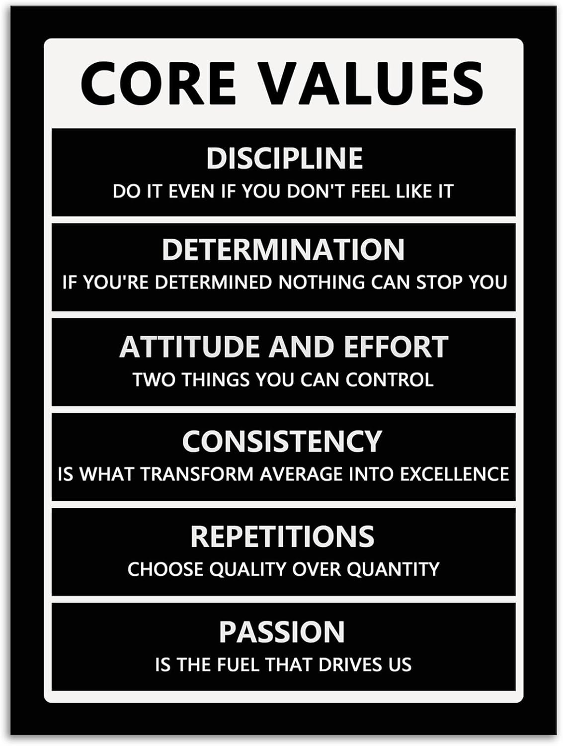 Inspirational Wall Art Painting on Canvas Motivational Entrepreneur Quotes Pictures Core Values Posters and Prints Artwork Modern Inspirational Office Wall Decor Home Gym Decor Framed[30" W X 40" H]