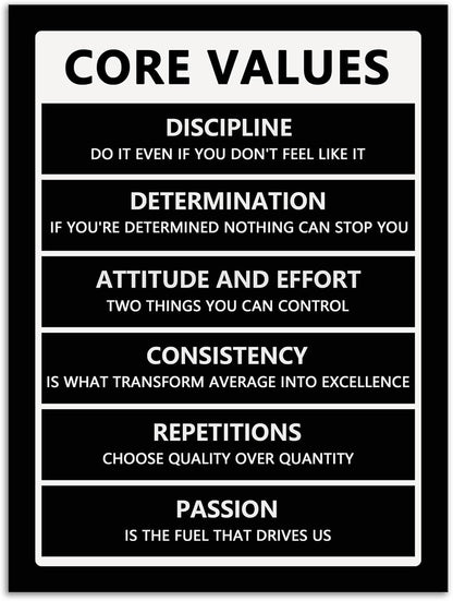 Core Values Poster Inspirational Wall Art Office Wall Decor Motivational Positive Quotes Painting Inspirational Painting Prints Artwork Home Living Room Decor Framed Ready to Hang[18" W x 24" H]