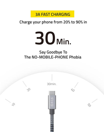 FHG USB-C to USB-C Cable - 6FT, 2Pack PD 60W/3A Fast Charging, 5Gbps Data Transfer, Compatible with Android Auto/iPhone 15
