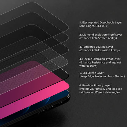EGKimBa Privacy Screen Protector for iPhone 16 Pro Max, 6.9 inch Tempered Glass Gradient Colorful Anti Blue Light HD Full Coverage