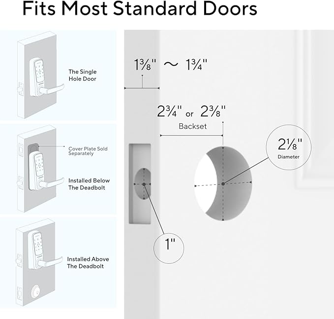 ULTRALOQ Latch 5 Built-in WiFi Smart Lock with NFC, 5-in-1 Keyless Entry Door Lock with Touch Digital Keypad, Smart Handle Lock, App Control, Black