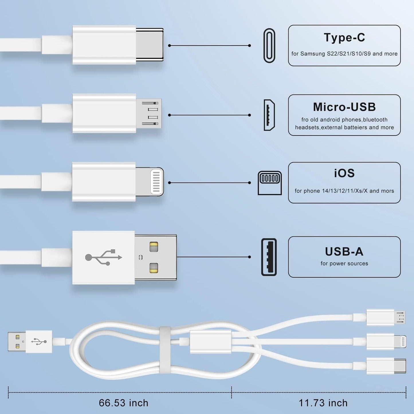 Multi Charger Cable 6Ft 2Pack, 3 in 1 Charging Cord, Universal Phone Charger, Multiple Charger Wire USB-A to Lightning/USB-Type C/Micro USB Connectors for Cellphone, Tablets and More (Charging Only)