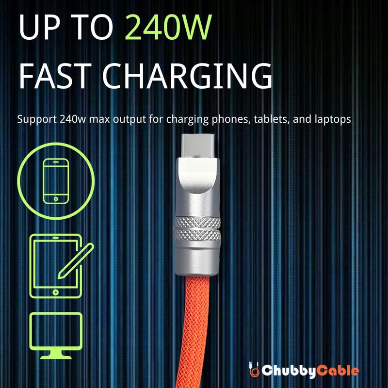 chubbycable Colorblock Chubby - Spring Braided Silicone Charge Cable Coiled USB C Cable Fast Charging Type C Charger Cord for Car, Red+White, Type-C to Type-C, 2.29FT-3.6FT