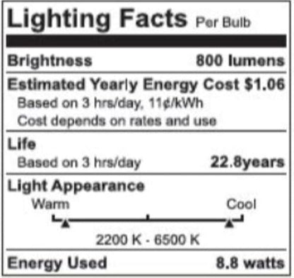 WiZ Connected Smart Light Bulbs, Sunset to Sunrise Automation + Motion Detection + Control with Voice or App, Full Color A19 60W 800LM Indoor, Matter Compatible -3 Pack