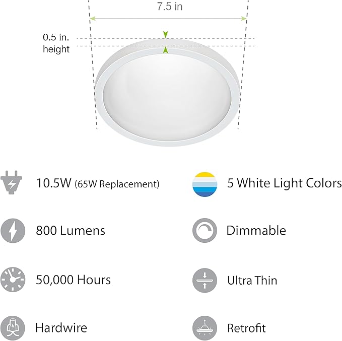 Feit Electric LED Ceiling Downlight, Dimmable Flat Panel Ceiling Light with Color Selection (5CCT), TP24 Adapter Included