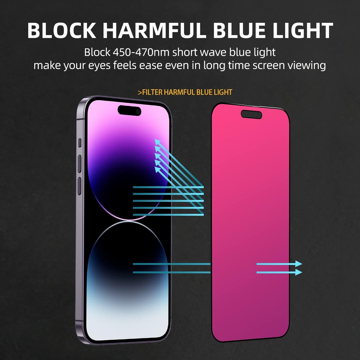 EGKimBa Privacy Screen Protector compatible with iPhone 16 Plus, 6.7 inch Gradient Colorful Electroplated Anti-Spy Anti-Blue Light Tempered Glass