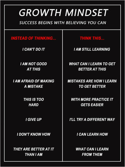 Growth Mindset Inspirational Canvas Office Print Wall Art Office Decor Classroom Art Poster Motivational Picture Painting Modern Inspiring Artwork for Living Room Bedroom Home Decor [30''W x 40''H]