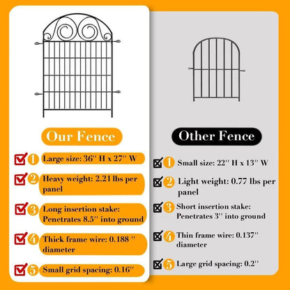 Tall Garden Animal Barrier Fence with Gate, 36 in(H)×30.6 Ft(L) 14 Panels Dog Digging Fence Barrier, Black Heavy Duty Metal Temporary Fences, Reusable Defense Fencing for Outdoor Yard│Patented