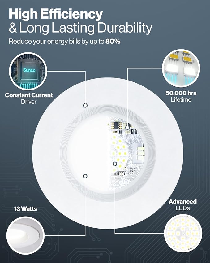 Sunco 32 Pack 6 Inch LED Recessed Light, Retrofit Downlight Can Lights for Ceiling, Baffle Trim, 1050 LM, 13W (75W Equivalent), Selectable CCT 2700K/3000K/3500K/4000K/5000K, Dimmable, Damp Rated UL