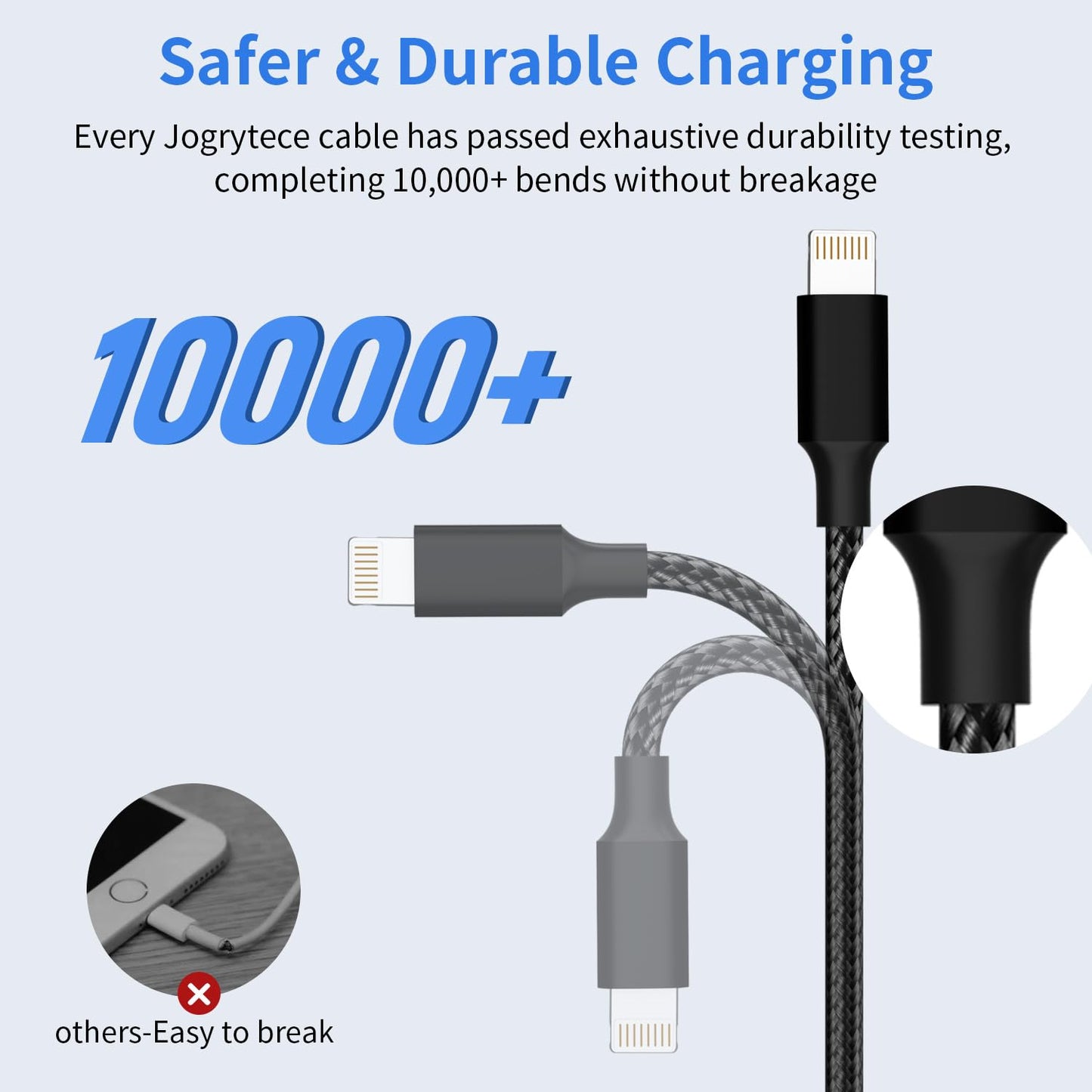 Multi USB C Cable [2 Pack, 4FT], 3 in 1 Charging Cable for Multiple Devices, Braided Charging Cords Phone Charger Cable with Type-C, Micro USB, IP Port for iPhone16/15/14/Android Phones and More