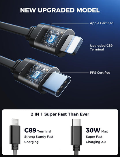 【Upgraded】 SUPERONE Retractable Car Charger 4 in 1, Fast Car Phone Charger with Cord 2.6ft, USB C and Apple Car Charger Adapter, Compatible with iPhone 15/15 Pro Max/14/13/12/11, Galaxy, Pixel