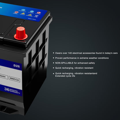 XINGCELL Kim Kirin12.8V 52Ah LiFePO4 Car Battery Group 24/D26 – Lithium Iron Phosphate Deep Cycle Battery with 800CCA High Cranking Power for Start-Stop Cars RV Marine Solar