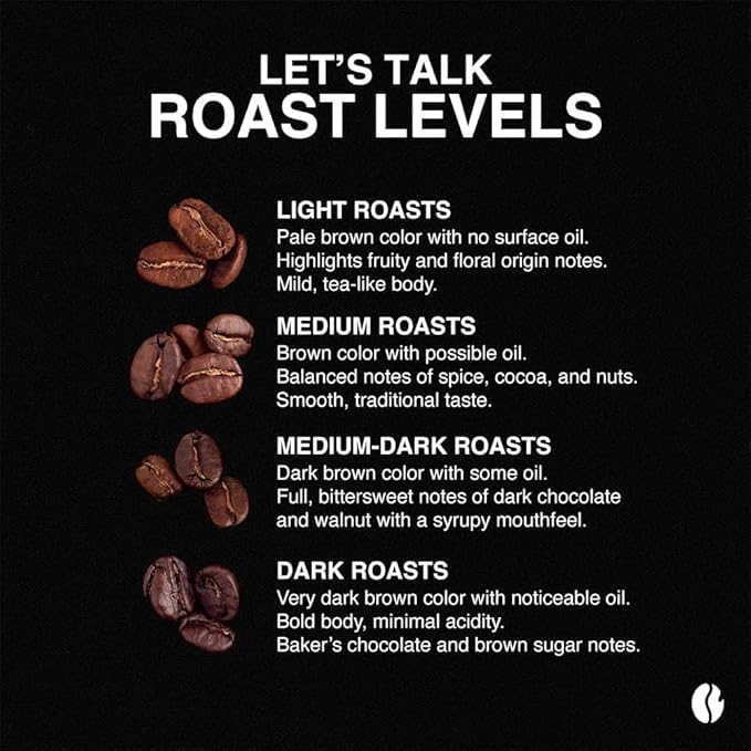 Fresh Roasted Coffee, Organic Decaf Frostbite Cold Brew | Mold & Myco 3rd Party Tested | 2 lb (32 oz) Medium Roast, Kosher, Coarse Grind