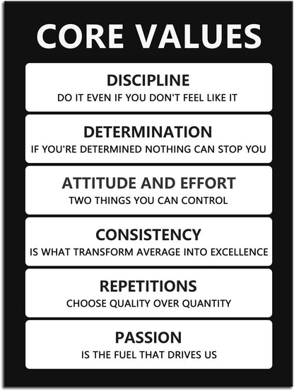 Inspirational Poster Motivational Canvas Core Values Wall Art Inspiring Prints Artwork for Office Living Room Modern Home Decor Painting Pictures Stretched and Framed Ready to Hang [30''Wx 40''H]