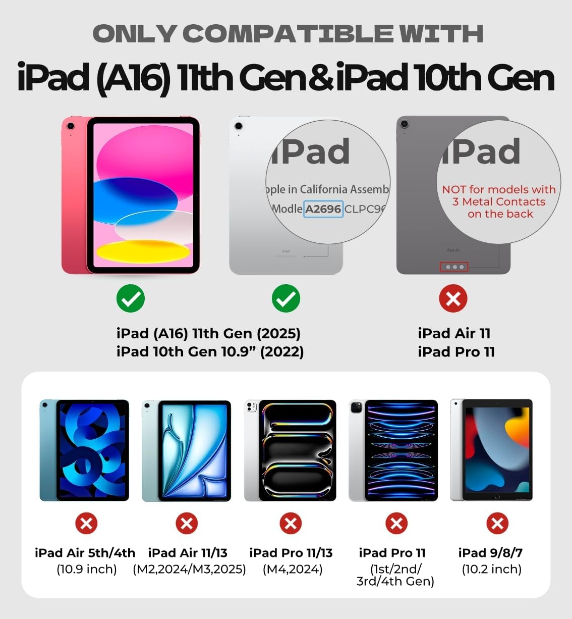 Dexnor for iPad (A16) 11th/10th Generation Case with Keyboard Ultra-Light Magnetic Detachable Folio Keyboard Cover Multi-Touch Trackpad Backlit for iPad 10th Gen 10.9" (2022)/11th Gen (2025), Black