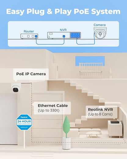 REOLINK 5MP 8CH PoE Security Camera System with 4 Cameras RLK8-520D4, 2TB HDD & 4+1 Port PoE Switch, Smart Detection, Night Vision, Plug & Play Surveillance Kit