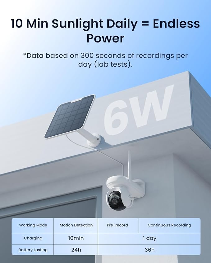 REOLINK Altas PT Ultra - 4K Security Camera Outdoor, 500 Days Battery Life, ColorX Night Vision Solar Camera Outdoor Wireless, 360° Pan Tilt Auto Tracking, Dual-Band Wi-Fi 6, Smart Detection