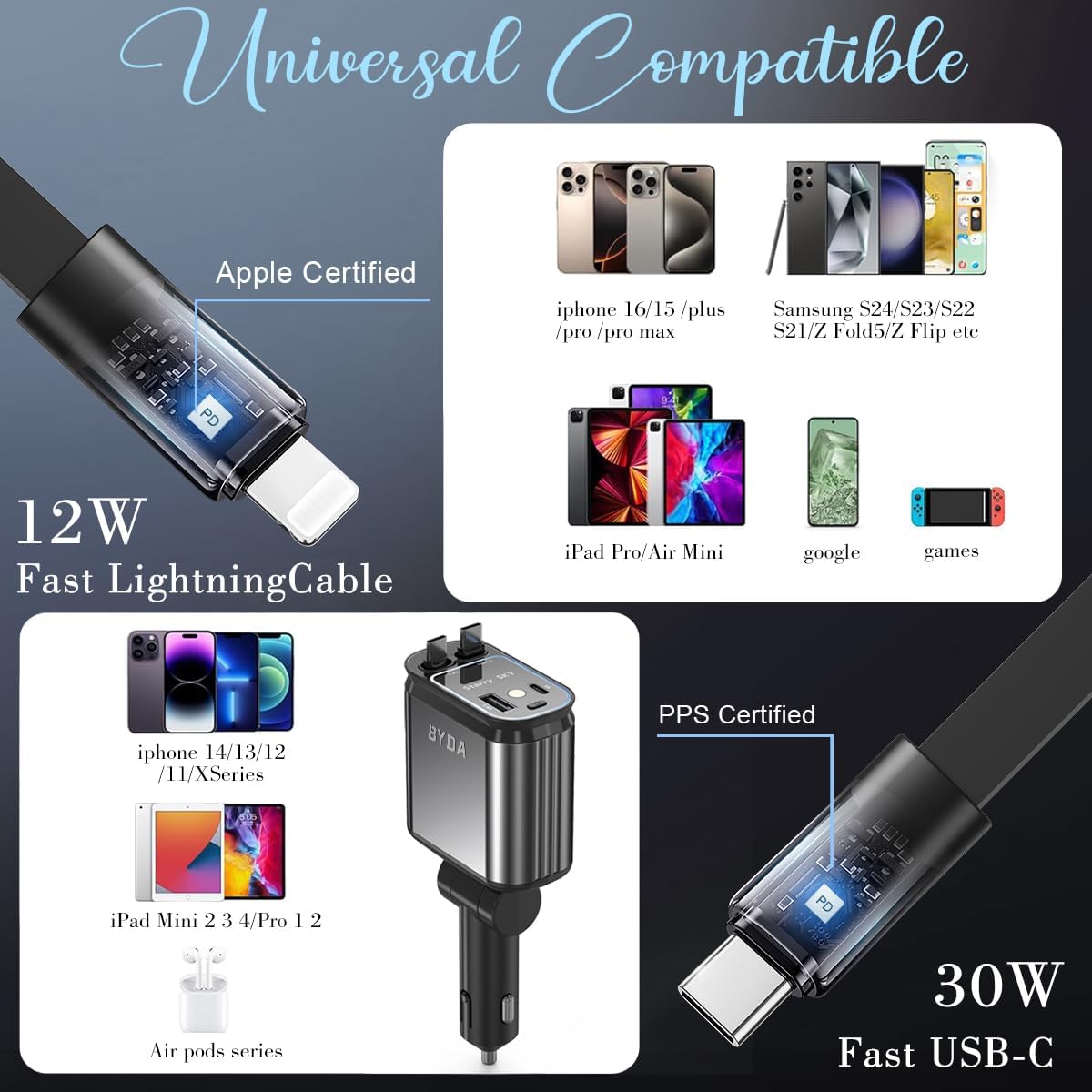 Fast Charger 4 in 1 Retractable Car Charger 69W with Starry Light,USB-C Fast Car Accessories,Compatible with All iPhones All Android Phones (Grey, Lightning & USB-C/Without Starry)