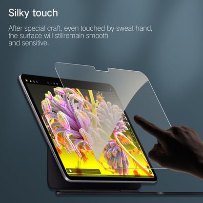 PERFECTSIGHT Anti Blue Light Screen Protector Compatible with iPad Pro 13 Inch 2024 6th Gen, [Medical-Grade HD Clear Eye Protection] Blue Light Blocking Filter 6 Radiations Tempered Glass