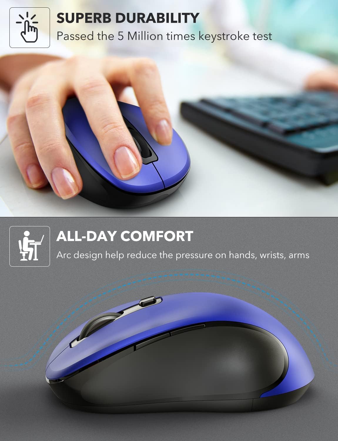Trueque Wireless Mouse for Laptop, 2.4GHz Ergonomic Computer Mouse with Back & Forward Buttons, 3 Adjustable DPI Levels, 6 Buttons, Optical USB Cordless Mice for Windows MacBook PC (Deep Blue)
