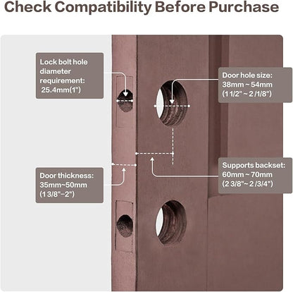 Keylynx 4-in-1 Smart Door Lock with APP Control, Fingerprint Door Locks with Keypad Deadbolt, Keyless Entry Door Lock with Auto-Locking, 16-Month Battery Life Deadbolt Lock, Easy Installation