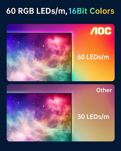 AOC TV Lights That Change with TV LED Backlight That Sync for 32-50 inch TVs, RGB Changing Strip Light with Sensor, Living Room Decor, Gifts for Men Gamers, Smart App Control, DIY Mode, 11.5FT