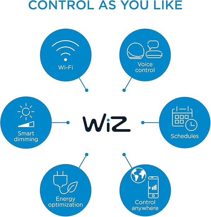 WiZ Connected 2-Pack Color 60W A19 Smart WiFi Light Bulb, 16 Million Colors, Compatible with Alexa and Google Home Assistant, No Hub Required