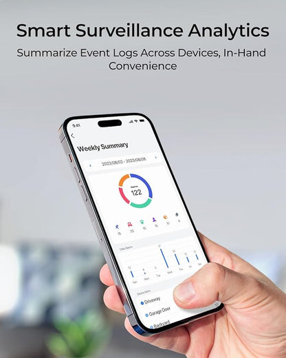 REOLINK Home Hub Pro, Centralized Control for up to 24 REOLINK Security Cameras, up to 16TB HDD Storage, 2TB HDD Included, AES-128 Encryption, 16MP Streaming, Wi-Fi 6, 120dB Siren. No Monthly Fees