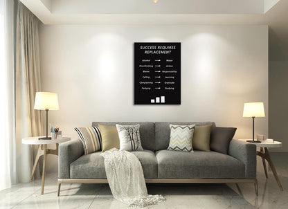 Success Requires Replacement Inspirational Posters Motivational Wall Art Prints on Canvas for Living Room Wall Art Modern Home Office Wall Decor Painting Artwork Framed Ready to Hang [30''W x 40''H]