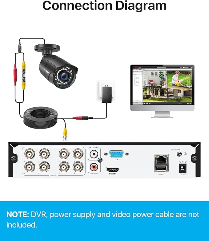 ZOSI 1080P 1920TVL Security Camera Outdoor Indoor,Hybrid 4-in-1 TVI/CVI/AHD/960H CVBS Bullet Cam for Analog Home Office Surveillance DVR CCTV System,IP67 Weatherproof,120ft IR Night Vision,Black