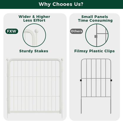 FXW Decorative Garden Fence for Yard, 32in(H) x 54ft(L) 24 Panels Heavy Duty No Dig Metal Fencing with Gate, Tall Animal Border Barrier for Dogs, White│Patented