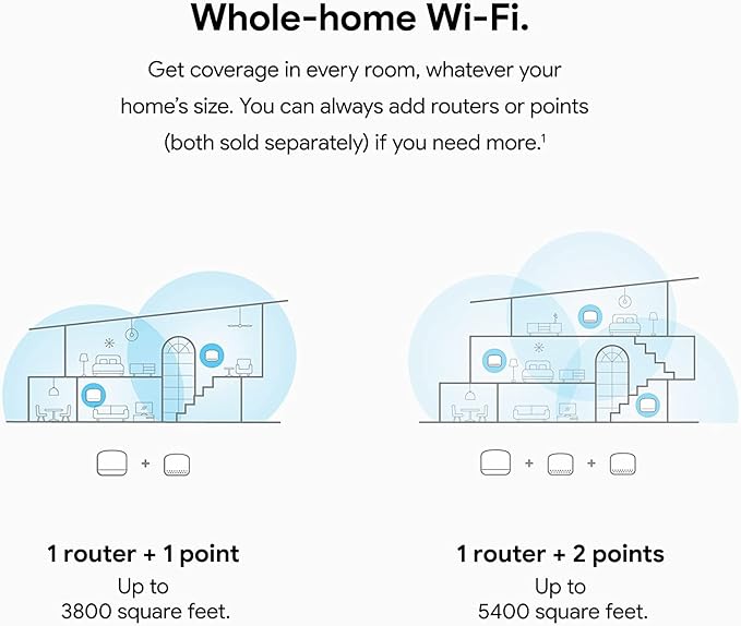 Nest WiFi Router and 2 Points - WiFi Extender with Smart Speaker - Works with Google WiFi (3 Pack) White