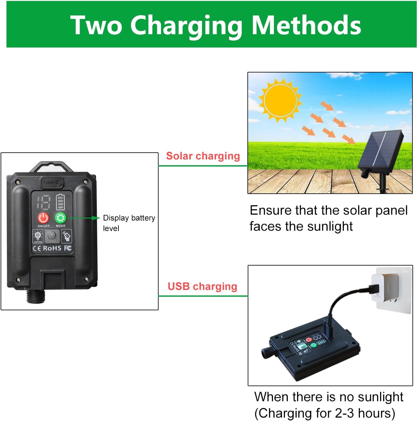 Solar Net Halloween Lights Orange Fall Decor, 200 LED Mesh Lights Outdoor, 19 Modes Transparent Wire Solar Powered Wrap Tree for Garden, Yard, Bushes, Trunk, Christmas Decor-9.8ft x 6.6ft