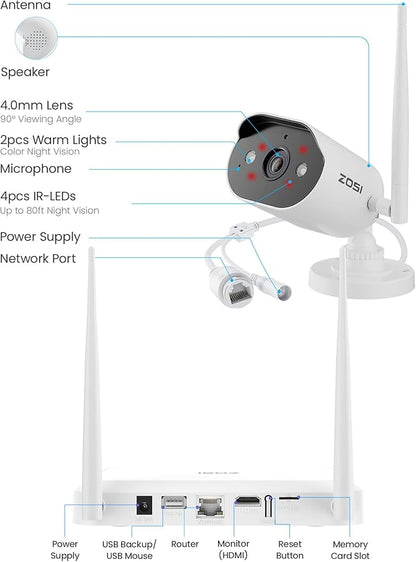 ZOSI 2K Wi-Fi 6 Security Camera System,4pcs 3MP Plug-in Metal WiFi Cameras Indoor Outdoor,AI Person Detection,Color Night Vision,2 Way Audio,8CH 4K NVR with 64GB Memory Card for Motion Recording