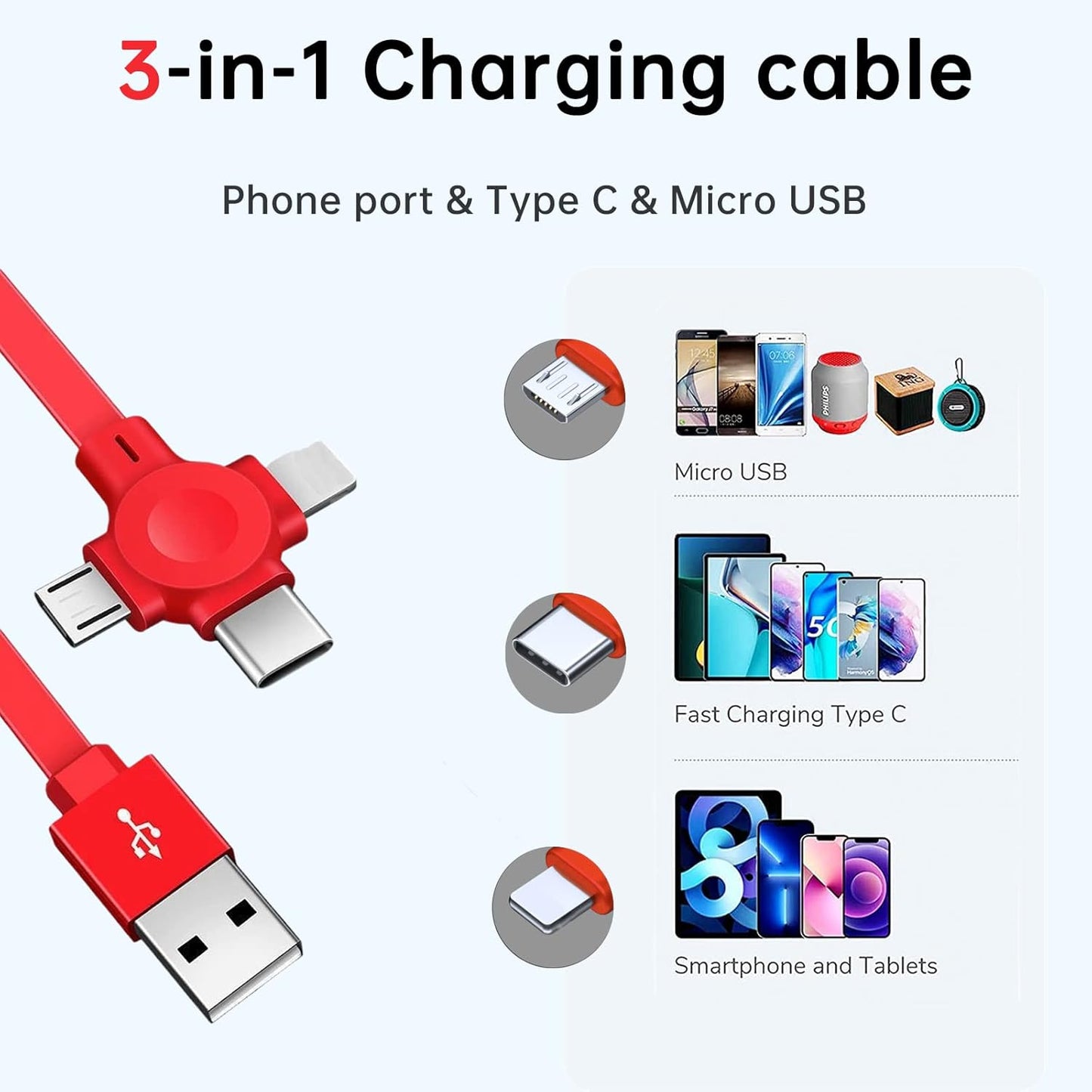 Three in One Charging Cable Cord. 3 in 1 Charging Cable Retractable. Compatible USB C(Type-C)/Micro USB/IP, Compatible with Phone, Android, Tablet (Red)